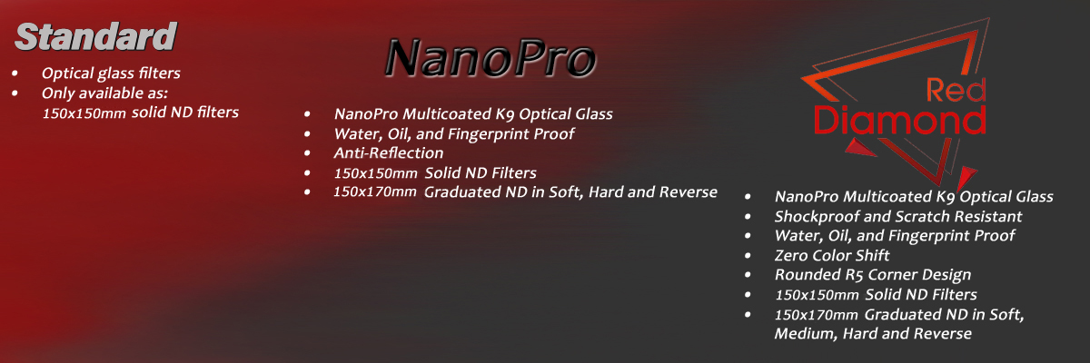 Haida-Coatings-150mm-Slider