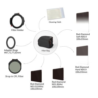 Professional-Kit-Filters