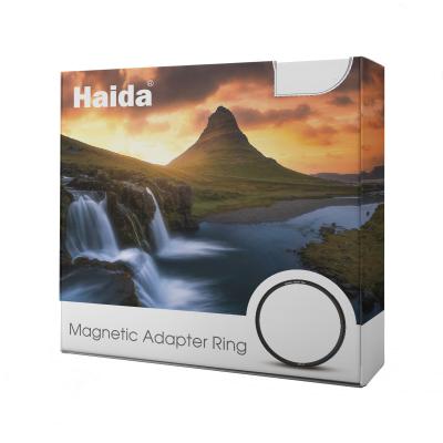 Adapter-Ring-Box