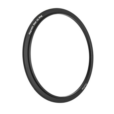 Step-Up-Ring-2