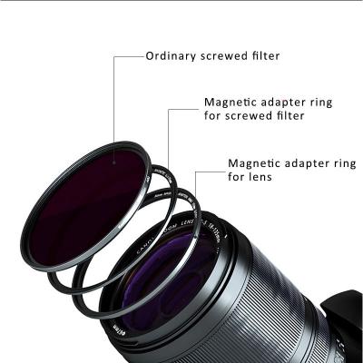 Converter-Ring-Set-2