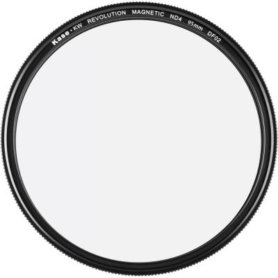 95mm-ND-0.6-2