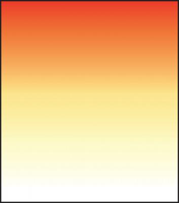 Lee Filters SW150 Sunset 2